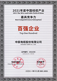 2021�����߾�������ǿ��ҵ