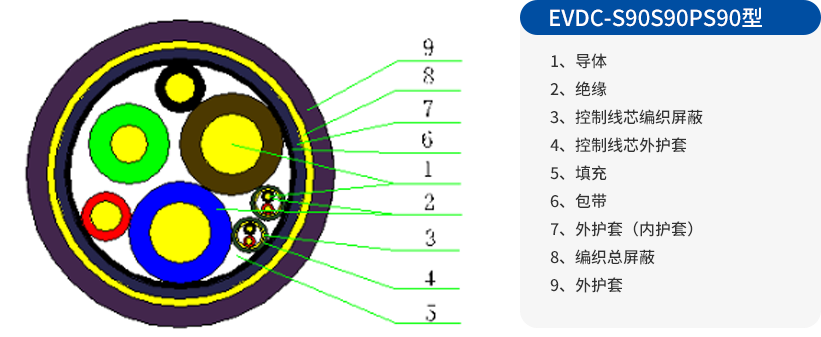 ������ʱ - �������ǲ�!